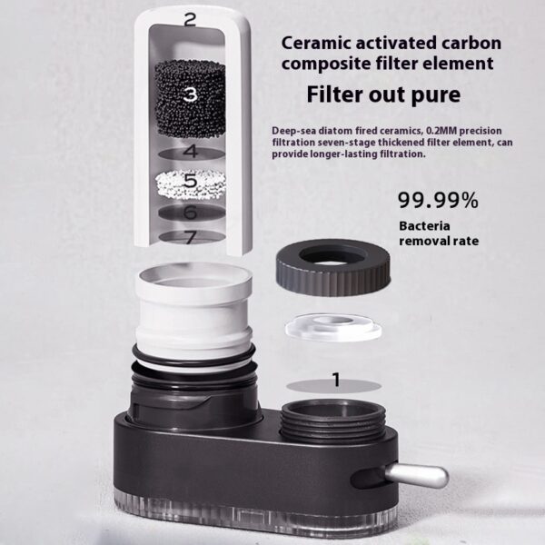 Kitchen Household Faucet Water Purifier Filter Faucet Tap Water Chlorine Removal Front Purifier - Image 9